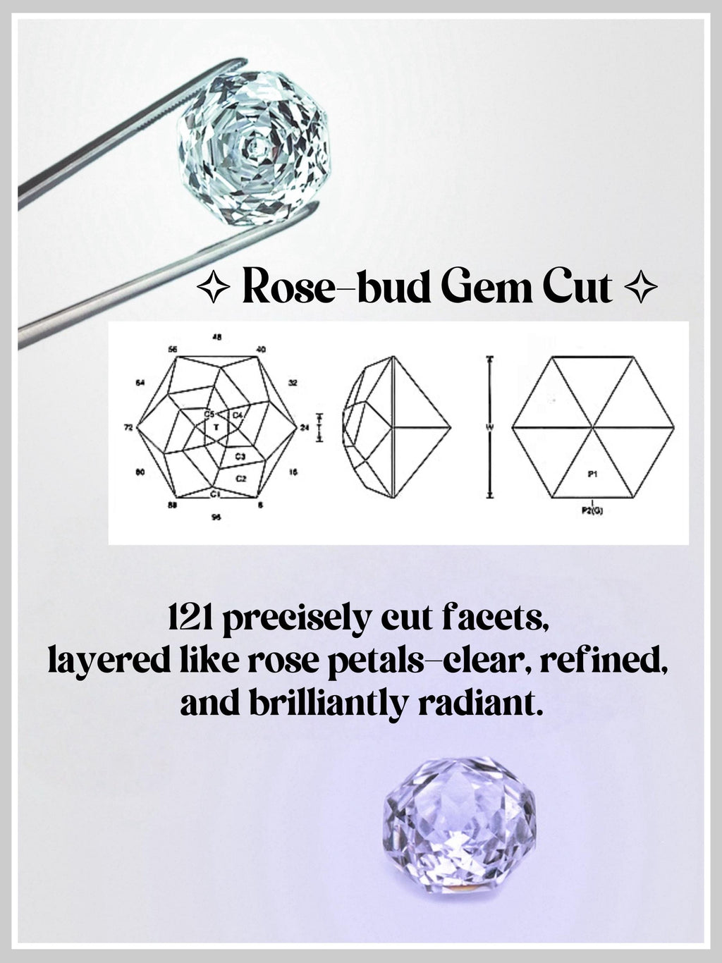 Gem cut diagram for blue topaz rose-bud, showing faceted shape and proportions