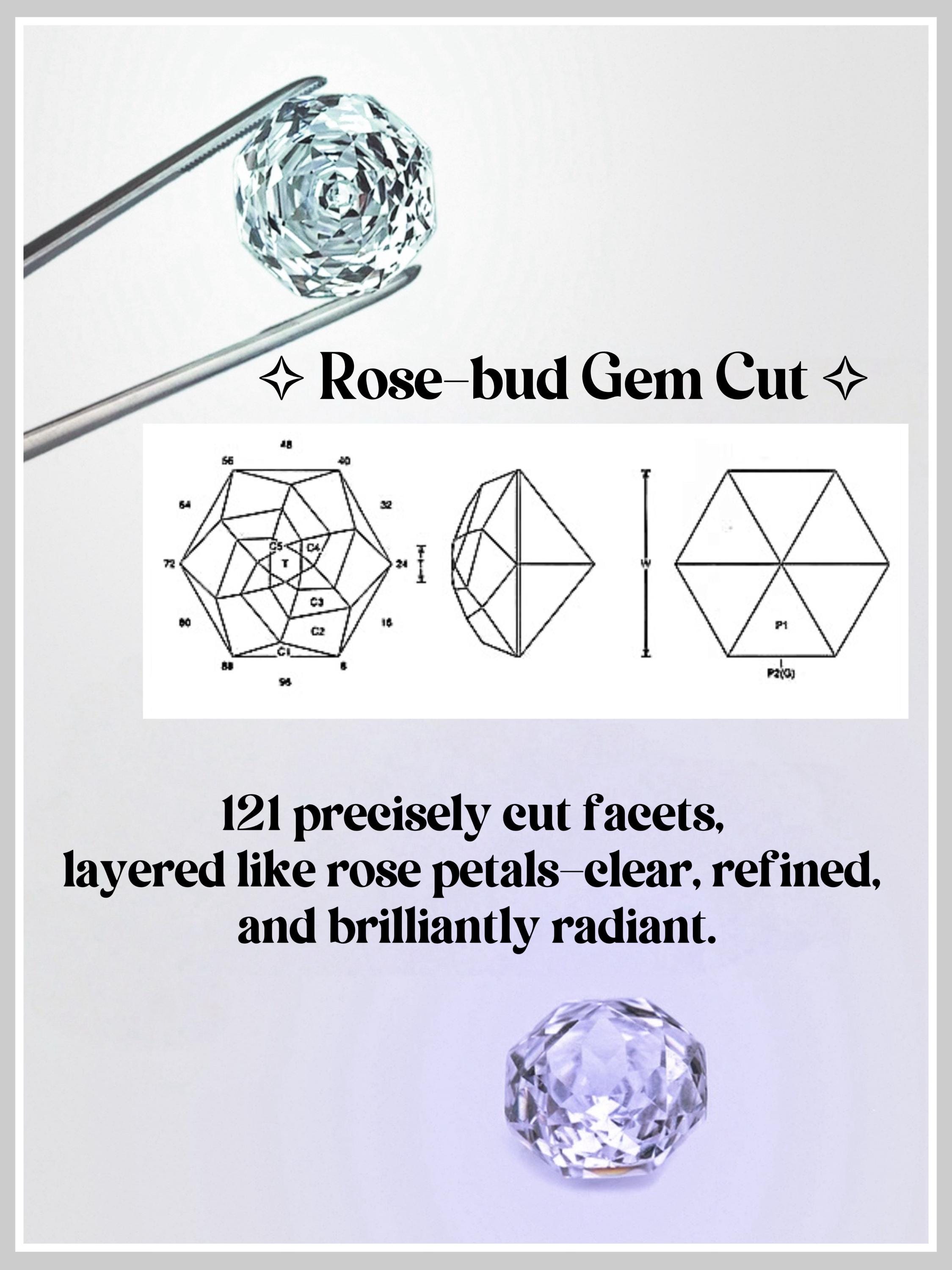 Gem cut diagram for blue topaz rose-bud, showing faceted shape and proportions